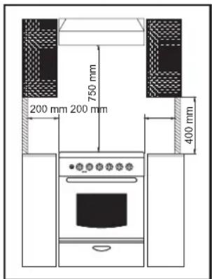 ROSIERES RCG 6911 RB - POSITIONING - 1