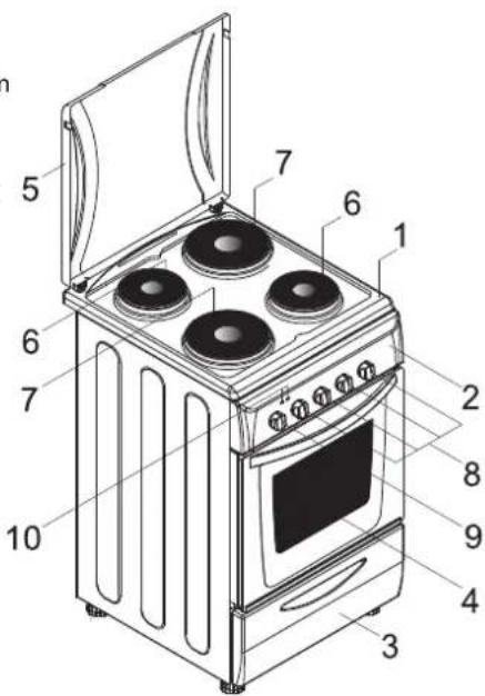 ROSIERES RCG 6911 RB - ASPETTO GENERALE E DEFINIZIONI DELL'ELETTRODOMESTICO - 4