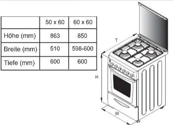 ROSIERES RCG 6911 RB - Gasbackofen - 5