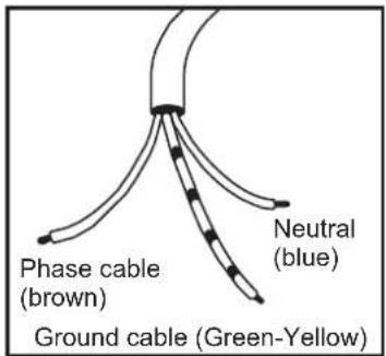 ROSIERES RCG 6911 RB - COOKERS WITH ENERGY CABLE - 1