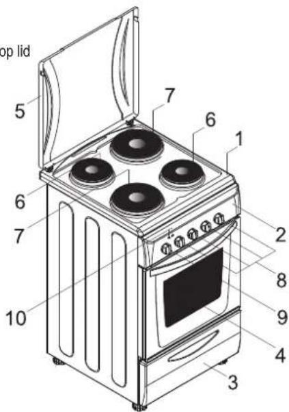 ROSIERES RCG 6911 RB - GENERAL APPEARANCE AND DEFINITION OF THE APPLIANCE - 4