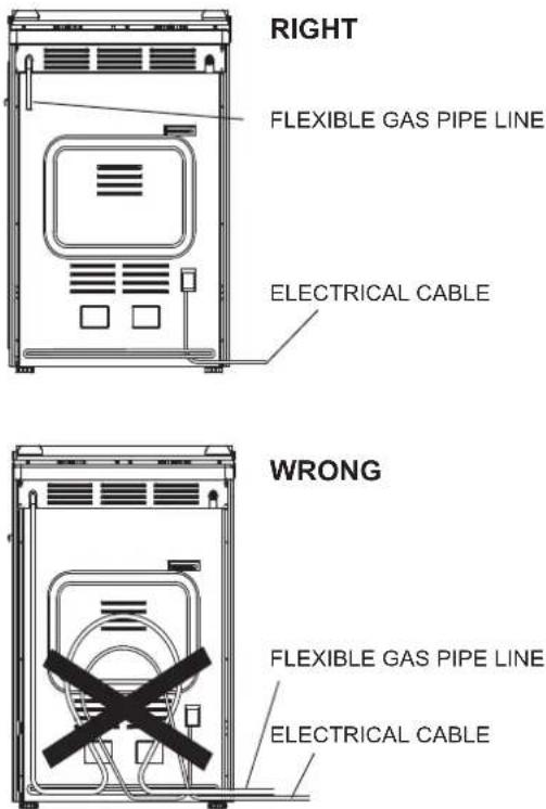 ROSIERES RCG 6911 RB - Connection with a Flexible Non-metallic Pipe - 1