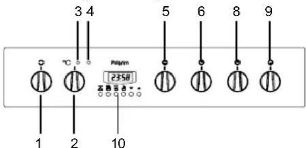 Pelgrim OST373RVS - Inhaltsangabe - 5