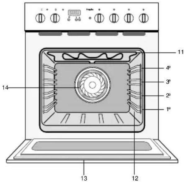 Pelgrim OST373RVS - Table des matières - 5