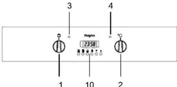 Pelgrim OST373RVS - Table des matières - 7