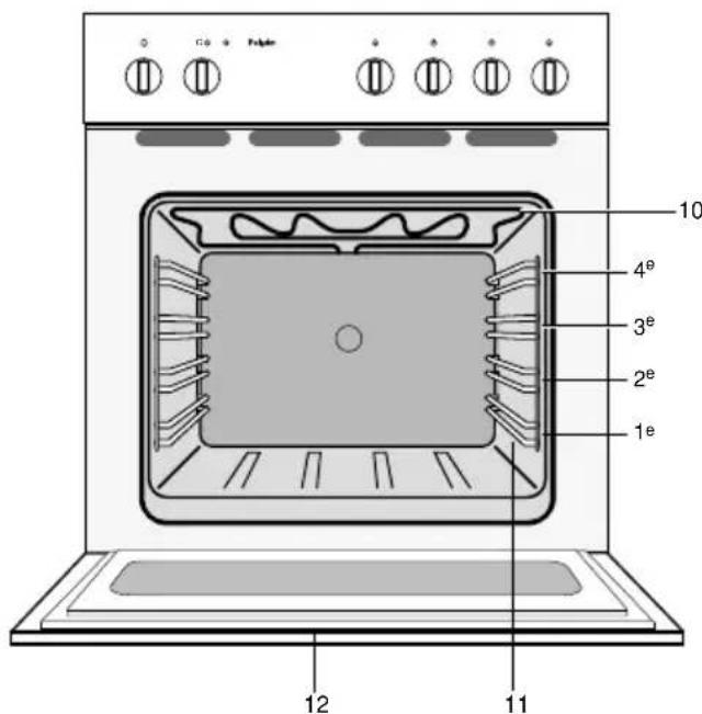 Pelgrim OST370RVS - Inhoud - 1