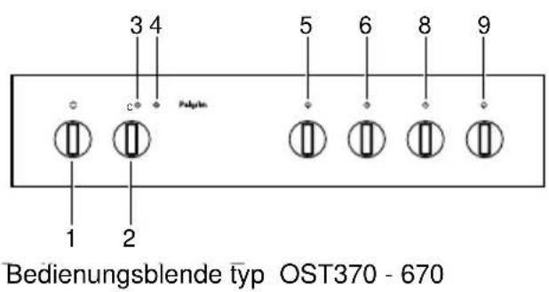 Pelgrim OST370RVS - Inhaltsangabe - 3