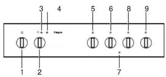 Pelgrim OST353ALU - Inhoud - 3