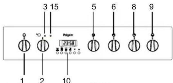 Pelgrim OST353ALU - Inhoud - 6