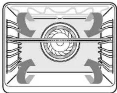 Pelgrim OST353ALU - Hot air (see Figure 5) - 1