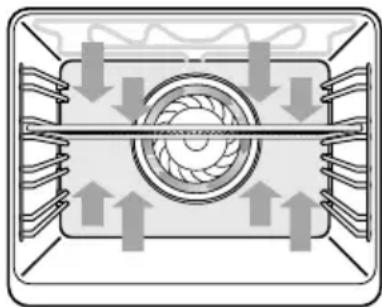 Pelgrim OST353ALU - Ofen - 2