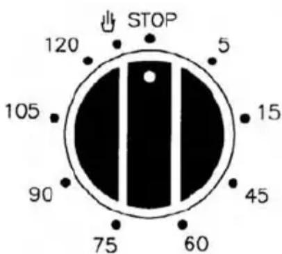 Pelgrim OST353ALU - Appliance description - OKW - 1