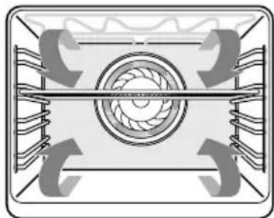 Pelgrim OST353ALU - Air chaud pulse (ill. 4) - 1