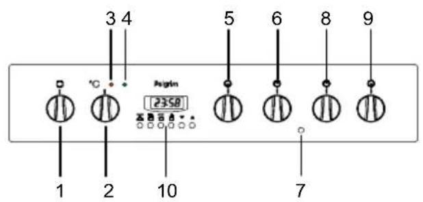 Pelgrim OST353ALU - Inhoud - 4