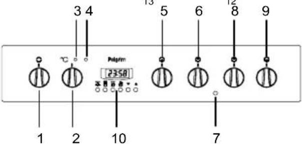 Pelgrim OST353ALU - Inhaltsangabe - 6