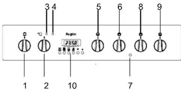 Pelgrim OST353ALU - Table of contents - 4