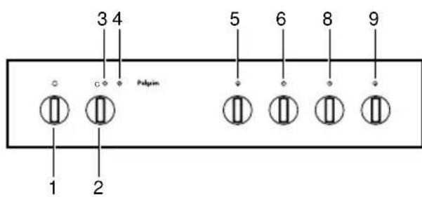 Pelgrim OST353ALU - Table of contents - 5