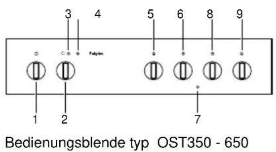 Pelgrim OST350RVS - Inhaltsangabe - 2