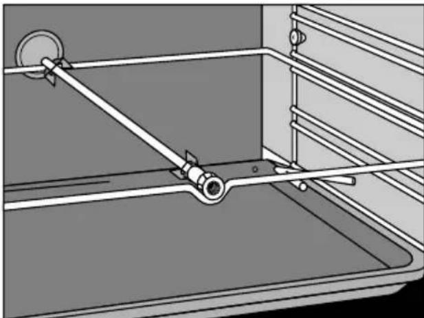 Pelgrim OST350RVS - Grilling using grill set DR 200 (see fig. 3) - 1