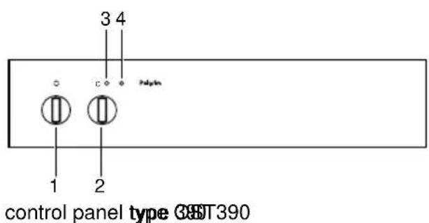 Pelgrim OST350RVS - Table of contents - 4