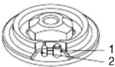 Pelgrim GK864RVSA - Tableau des pannes - 1