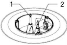 Pelgrim GK864RVSA - Fault table - 2