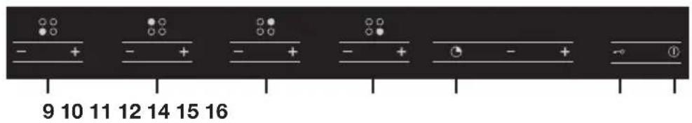 Pelgrim GK595ONYA - Control panel - 1
