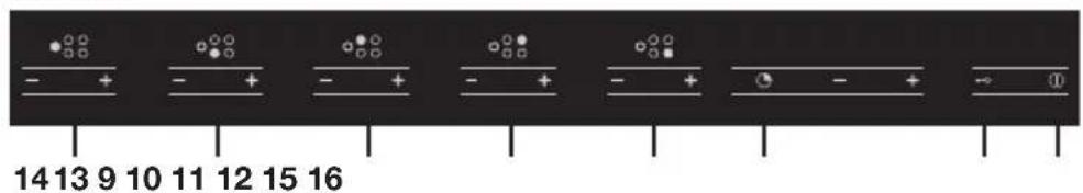 Pelgrim GK595ONYA - Bedienfeld - 2