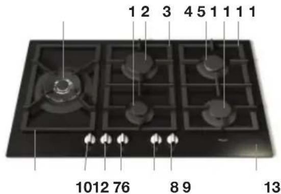 Pelgrim GK595ONYA - Beschreibung - 3