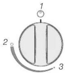 Pelgrim GK417RVSA - Zünden und einstellen - 1