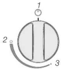Pelgrim GK415RVSA - Allumage et réglage - 1