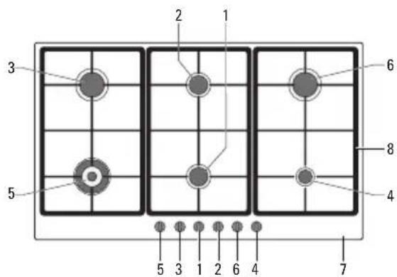 Pelgrim GK299RVSA - Attention! - 1