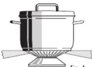 Pelgrim GK299RVSA - Fout: - 1