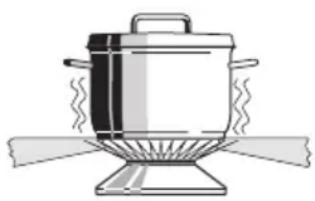 Pelgrim GK299RVSA - Use - 1