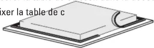 Pelgrim GK299RVSA - Mise en place - 1