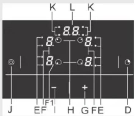 Pelgrim CKT845 - A Warning function- countdown without switching off the cooking zone - 1