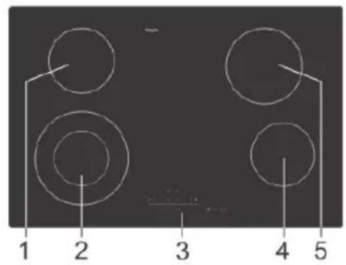 Pelgrim CKT845 - Appliance description - 3