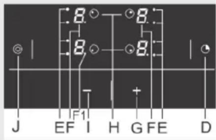 Pelgrim CKT845 - Fonction booster - 1