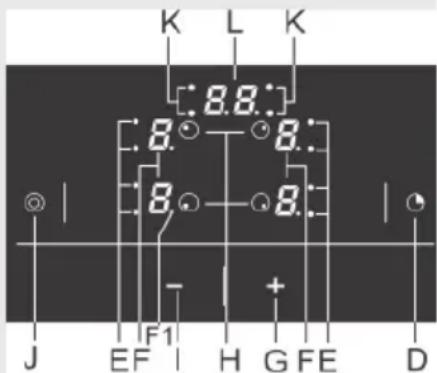 Pelgrim CKT845 - A Kookwekkerfunctie - het afl open van dearend zonder uitschakelfunctie. - 1