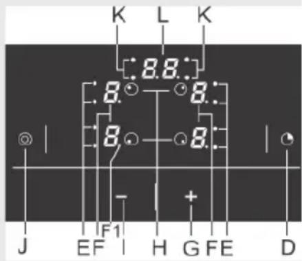 Pelgrim CKT845 - Switching off the timer - 1