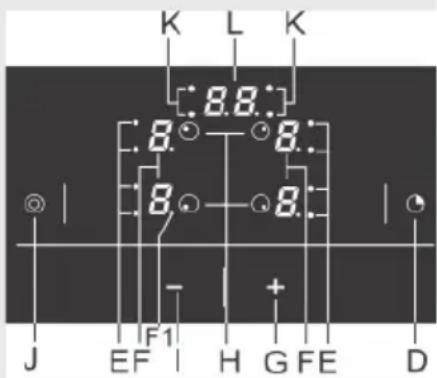 Pelgrim CKT845 - Abschalten der Zeitschaltuhr - 1