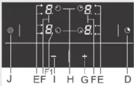 Pelgrim CKT845 - Cooking zone reheating function - 1