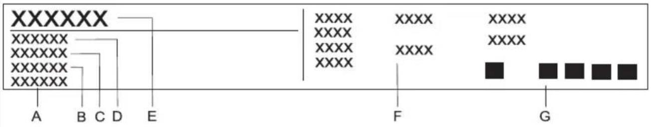 Pelgrim CKT845 - Plaque signalétique - 1