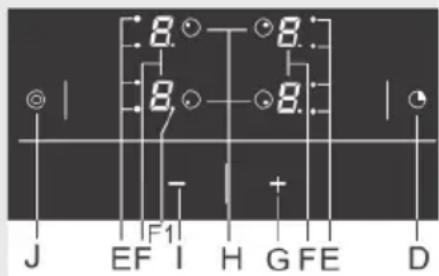 Pelgrim CKT845 - The power boost function is not recommended for the following: - 1