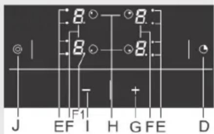 Pelgrim CKT845 - Die Ankochautomatik ist nicht geeignet für... - 1