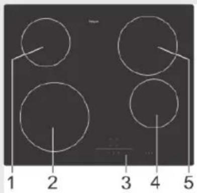 Pelgrim CKT845 - Appliance description - 1