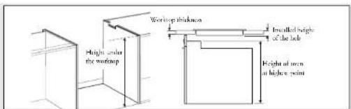 Pelgrim CKT755 - Fitting the hob - 2