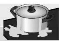 Pelgrim CKT755 - Optimal use of the hob - 1