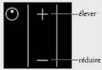 Pelgrim CKT755 - Réglage de la puissance - 1