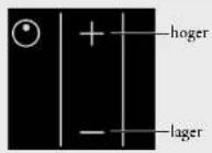 Pelgrim CKT755 - Vermogen instellen - 1